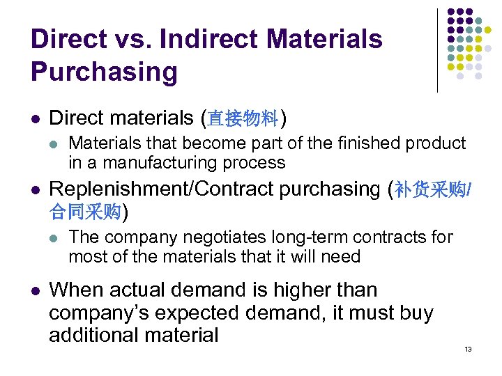 Direct vs. Indirect Materials Purchasing l Direct materials (直接物料) Materials that become part of