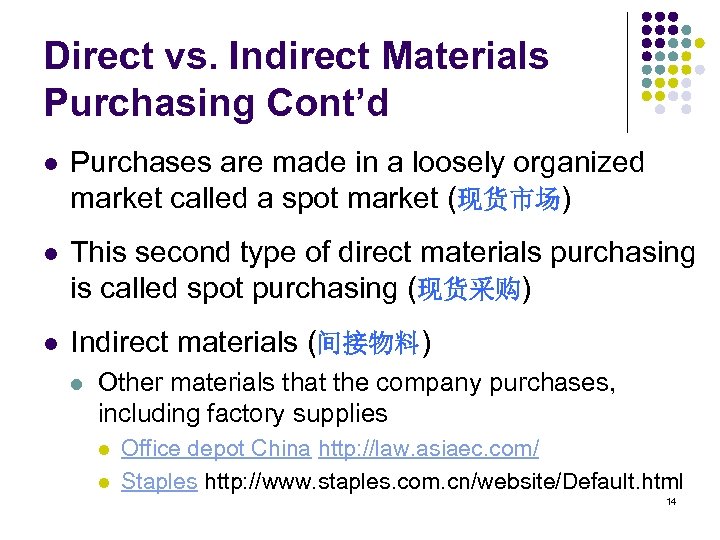 Direct vs. Indirect Materials Purchasing Cont’d l Purchases are made in a loosely organized