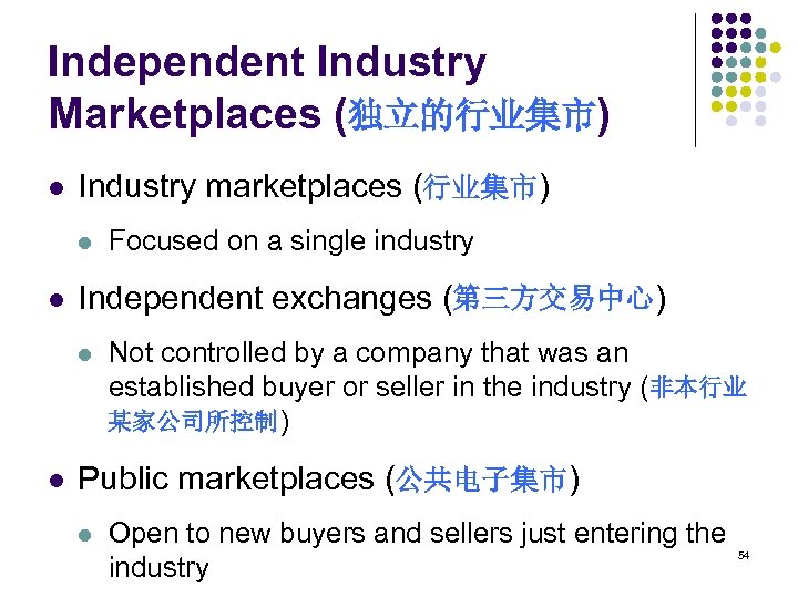 Independent Industry Marketplaces (独立的行业集市) l Industry marketplaces (行业集市) l l Independent exchanges (第三方交易中心) l