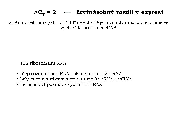  CT = 2 čtyřnásobný rozdíl v expresi změna v jednom cyklu při 100%