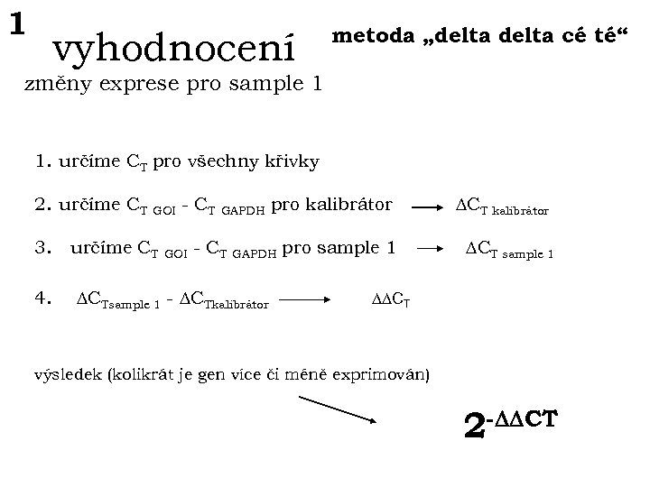 1 vyhodnocení metoda „delta cé té“ změny exprese pro sample 1 1. určíme CT