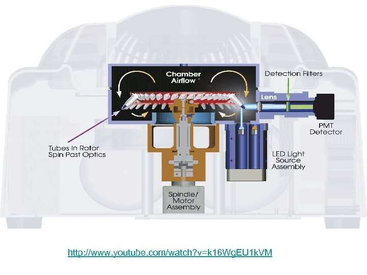 http: //www. youtube. com/watch? v=k 16 Wg. EU 1 k. VM 