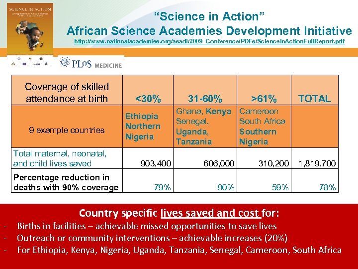 “Science in Action” African Science Academies Development Initiative http: //www. nationalacademies. org/asadi/2009_Conference/PDFs/Science. In. Action.