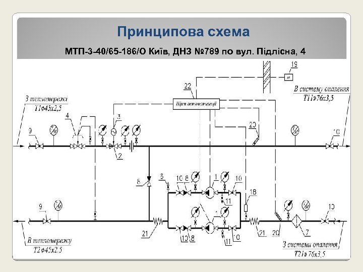 Принципова схема МТП-3 -40/65 -186/О Київ, ДНЗ № 789 по вул. Підлісна, 4 ukrinterm.