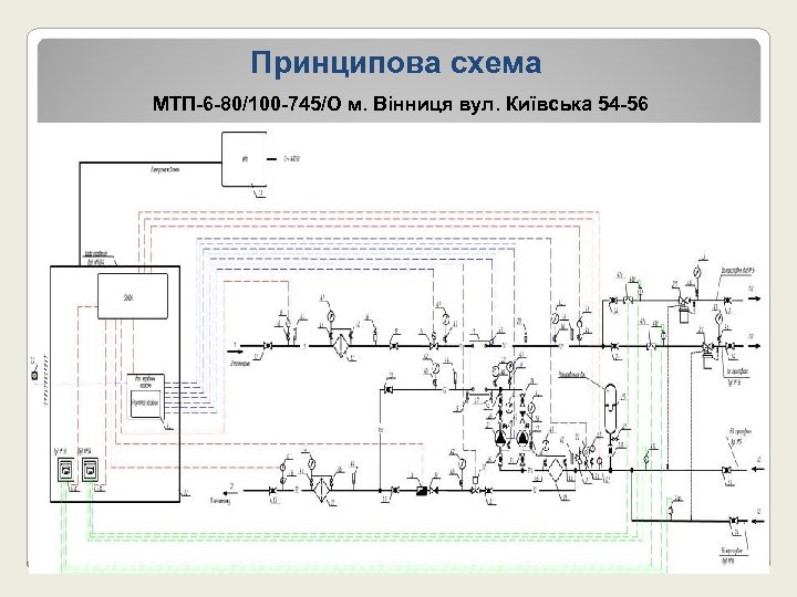Принципова схема МТП-6 -80/100 -745/О м. Вінниця вул. Київська 54 -56 ukrinterm. com. ua