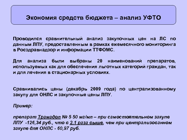 Экономия средств бюджета – анализ УФТО Проводился сравнительный анализ закупочных цен на ЛС по