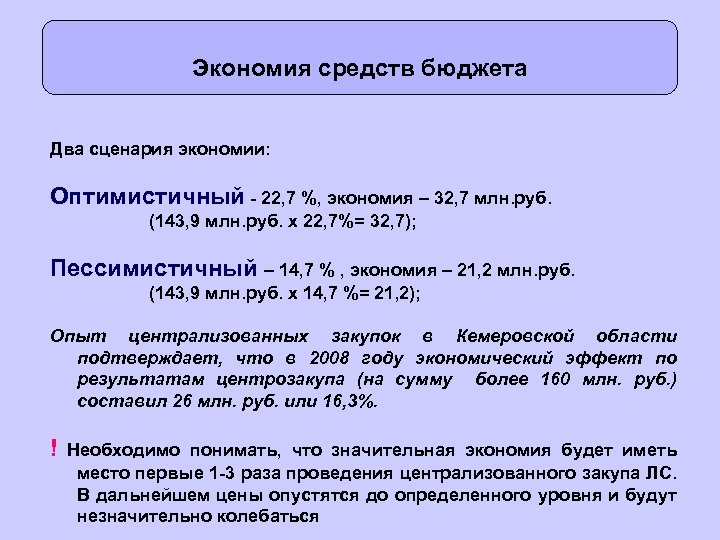 Экономия средств бюджета Два сценария экономии: Оптимистичный - 22, 7 %, экономия – 32,