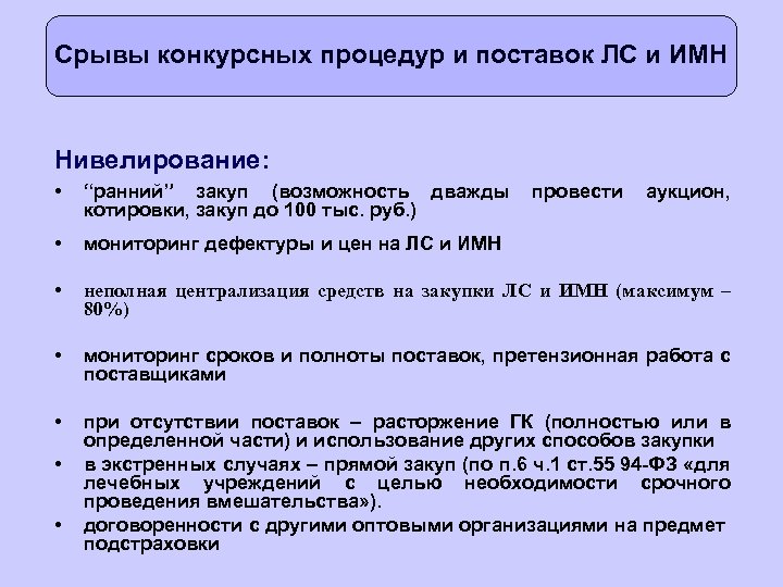 Срывы конкурсных процедур и поставок ЛС и ИМН Нивелирование: • “ранний” закуп (возможность дважды