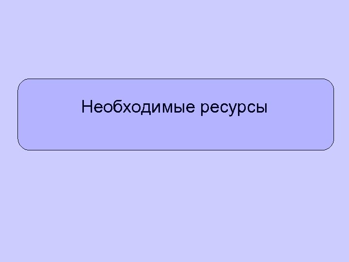 Необходимые ресурсы 