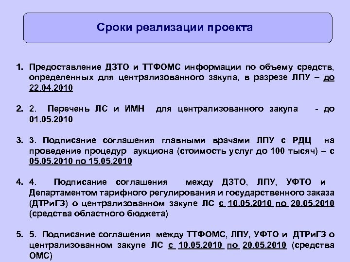 Сроки реализации проекта 1. Предоставление ДЗТО и ТТФОМС информации по объему средств, определенных для