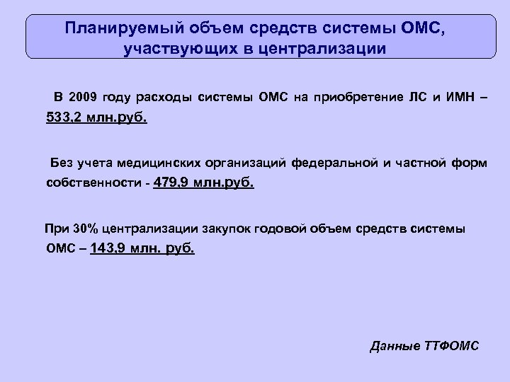 Планируемый объем средств системы ОМС, участвующих в централизации В 2009 году расходы системы ОМС