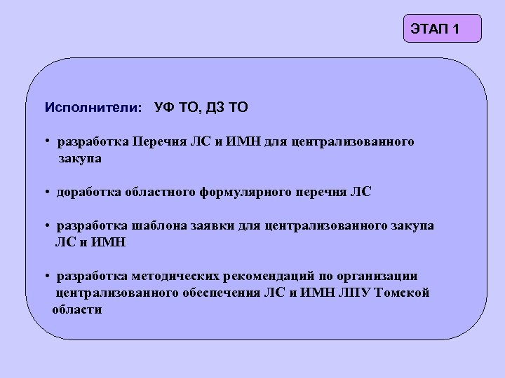 ЭТАП 1 Исполнители: УФ ТО, ДЗ ТО • разработка Перечня ЛС и ИМН для