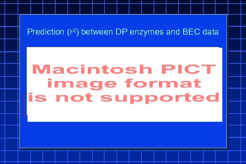 Prediction (r 2) between DP enzymes and BEC data 