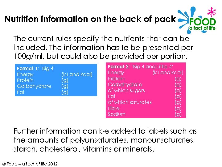 Nutrition information on the back of pack The current rules specify the nutrients that