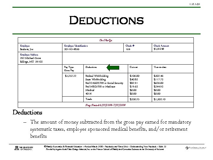 1. 13. 1. G 1 Deductions On-The-Go Employee Identification Check # Beakens, Joe 201