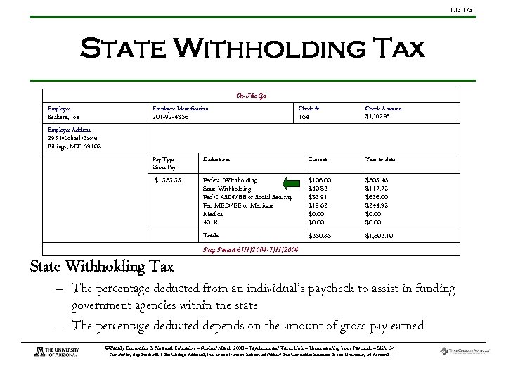 1. 13. 1. G 1 State Withholding Tax On-The-Go Employee Identification Check # Beakens,