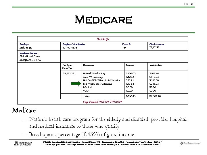 1. 13. 1. G 1 Medicare On-The-Go Employee Identification Check # Beakens, Joe 201