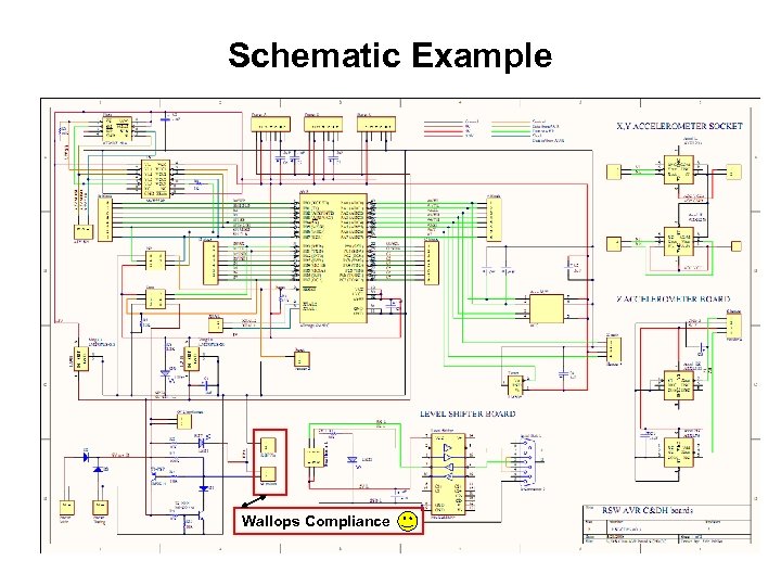 Schematic Example Wallops Compliance 