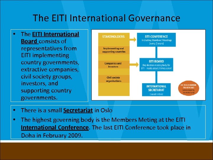 The EITI International Governance • The EITI International Board consists of representatives from EITI