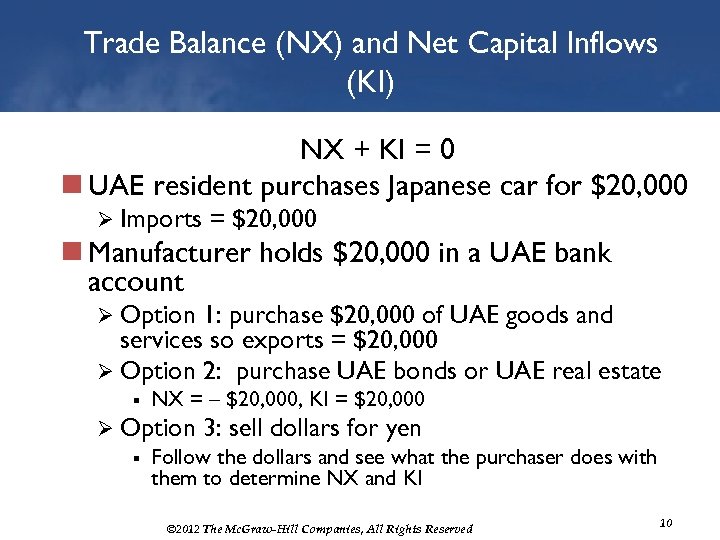 Trade Balance (NX) and Net Capital Inflows (KI) NX + KI = 0 n