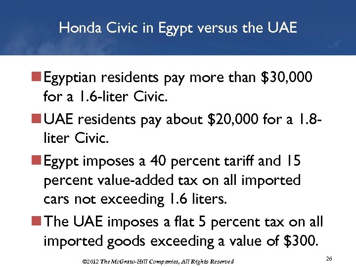 Honda Civic in Egypt versus the UAE n Egyptian residents pay more than $30,
