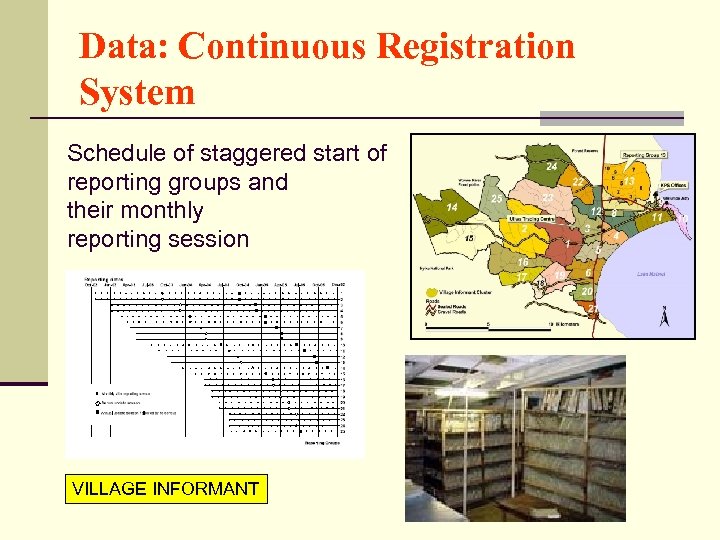 Data: Continuous Registration System Schedule of staggered start of reporting groups and their monthly