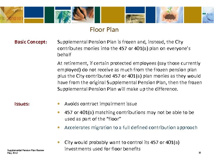 Floor Plan Basic Concept: Supplemental Pension Plan is frozen and, instead, the City contributes