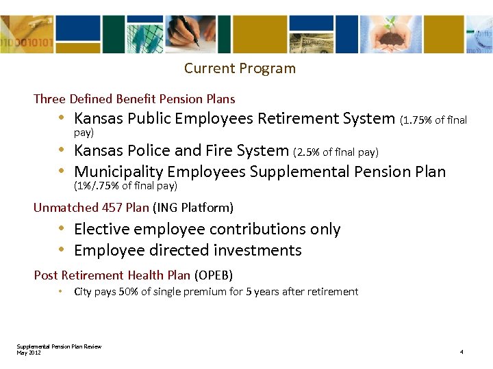 Current Program Three Defined Benefit Pension Plans • Kansas Public Employees Retirement System (1.