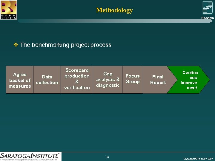 Methodology Resolve Group v The benchmarking project process Agree basket of measures Data collection