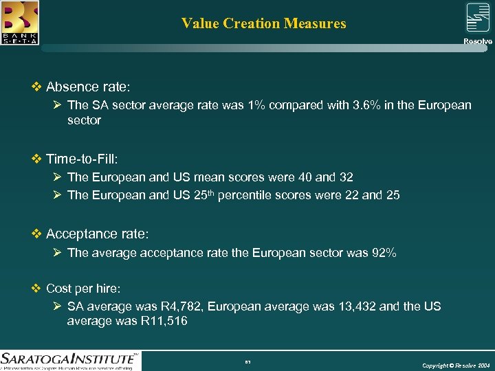 Value Creation Measures Resolve Group v Absence rate: Ø The SA sector average rate