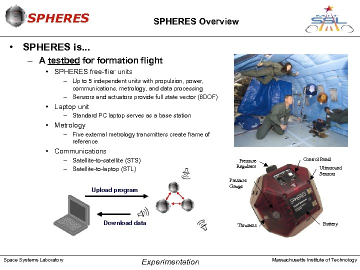 SPHERES Overview • SPHERES is. . . – A testbed formation flight • SPHERES