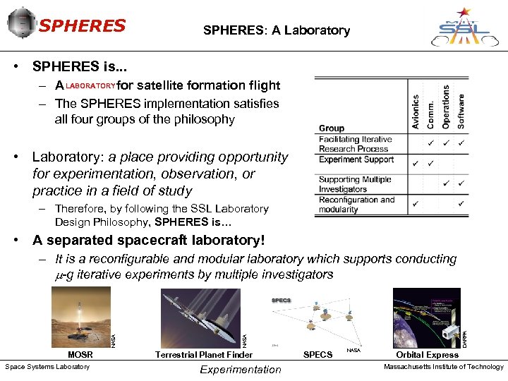 SPHERES: A Laboratory • SPHERES is. . . – A LABORATORY for satellite formation