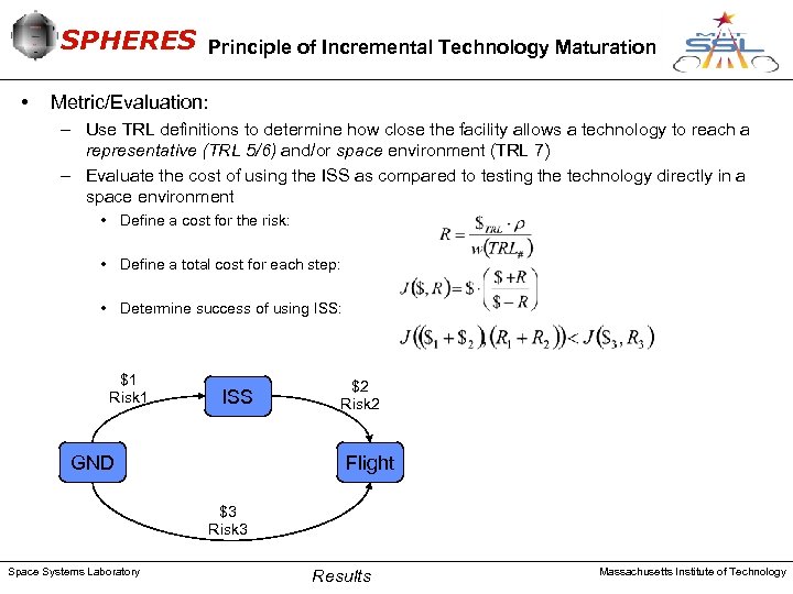 SPHERES • Principle of Incremental Technology Maturation Metric/Evaluation: – Use TRL definitions to determine