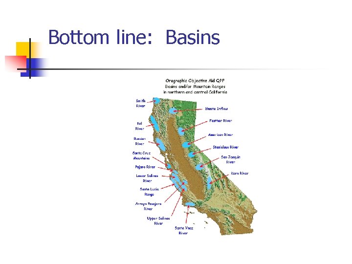 Bottom line: Basins 