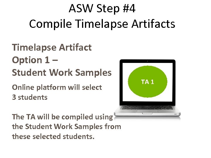ASW Step #4 Compile Timelapse Artifacts Timelapse Artifact Option 1 – Student Work Samples