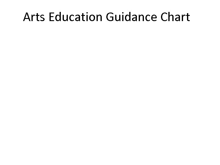 Arts Education Guidance Chart 