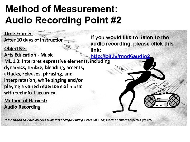 Method of Measurement: Audio Recording Point #2 Time Frame: After 10 days of instruction