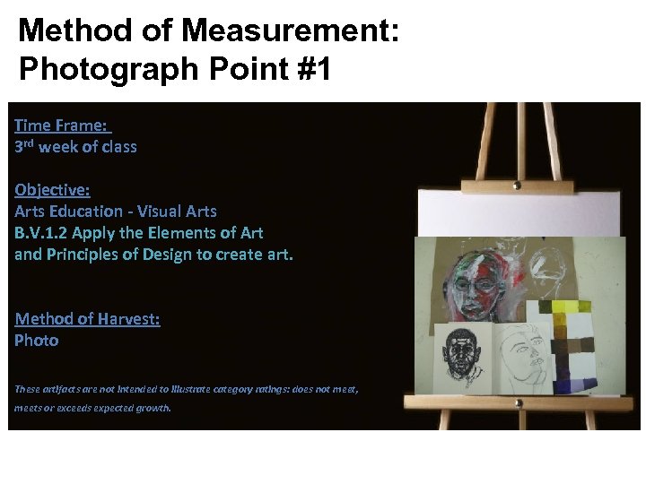 Method of Measurement: Photograph Point #1 Time Frame: 3 rd week of class Objective: