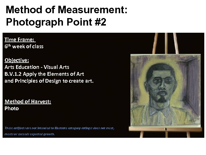 Method of Measurement: Photograph Point #2 Time Frame: 6 th week of class Objective: