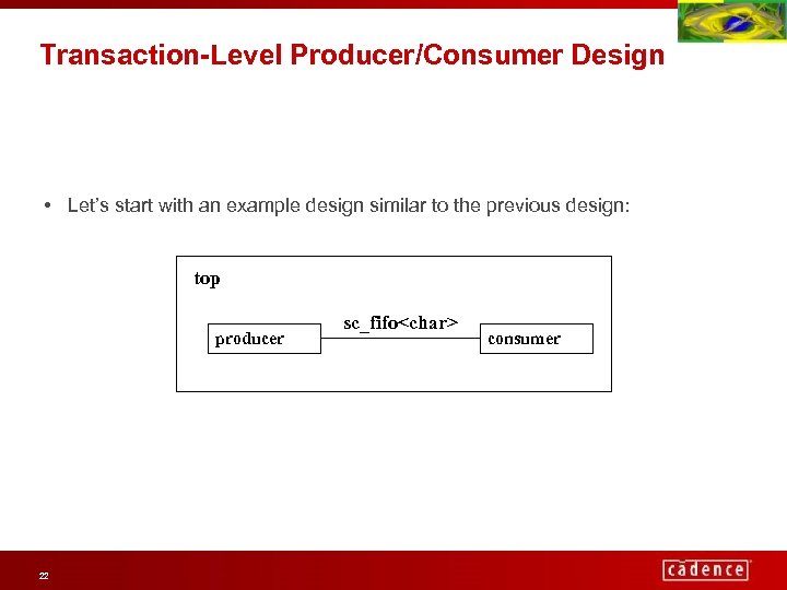 Transaction-Level Producer/Consumer Design • Let’s start with an example design similar to the previous