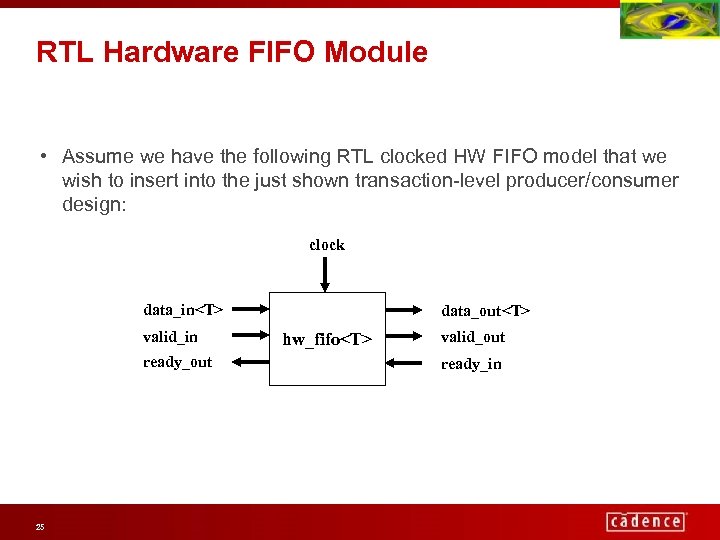 RTL Hardware FIFO Module • Assume we have the following RTL clocked HW FIFO