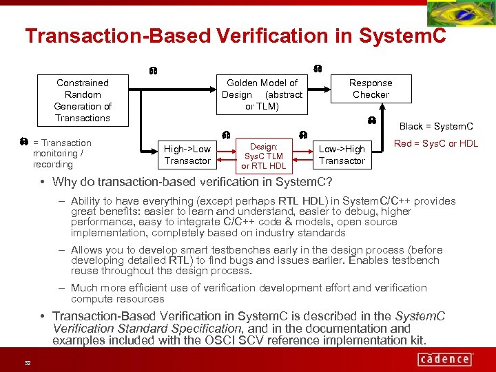 Transaction-Based Verification in System. C Constrained Random Generation of Transactions = Transaction monitoring /