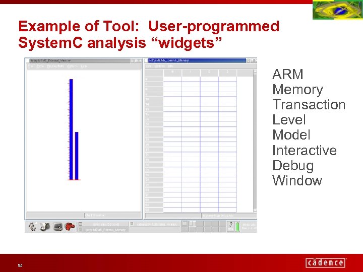 Example of Tool: User-programmed System. C analysis “widgets” ARM Memory Transaction Level Model Interactive