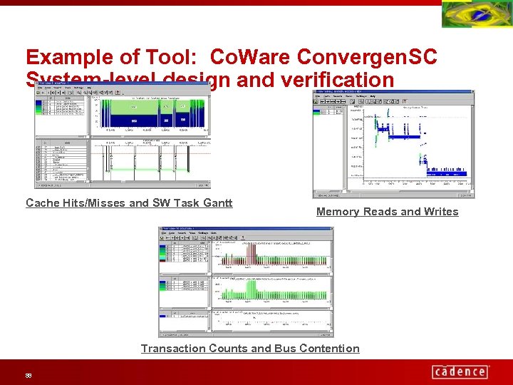 Example of Tool: Co. Ware Convergen. SC System-level design and verification Cache Hits/Misses and