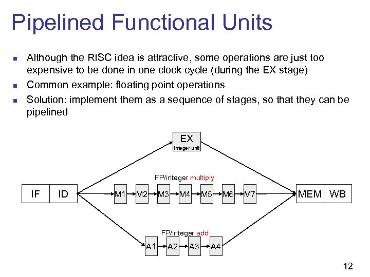 Pipelined Functional Units n n n Although the RISC idea is attractive, some operations