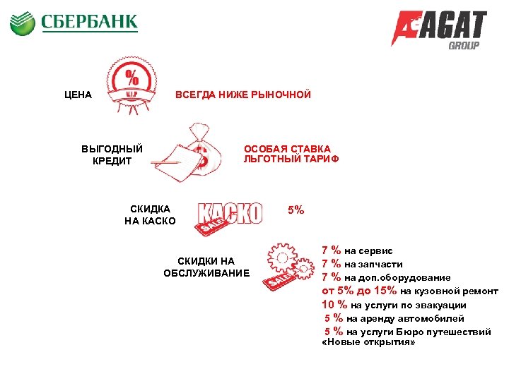 ЦЕНА ВСЕГДА НИЖЕ РЫНОЧНОЙ ВЫГОДНЫЙ КРЕДИТ ОСОБАЯ СТАВКА ЛЬГОТНЫЙ ТАРИФ СКИДКА НА КАСКО СКИДКИ