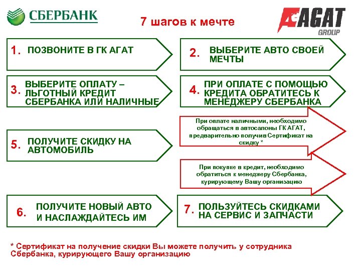 7 шагов к мечте 1. 3. ПОЗВОНИТЕ В ГК АГАТ ВЫБЕРИТЕ ОПЛАТУ – ЛЬГОТНЫЙ