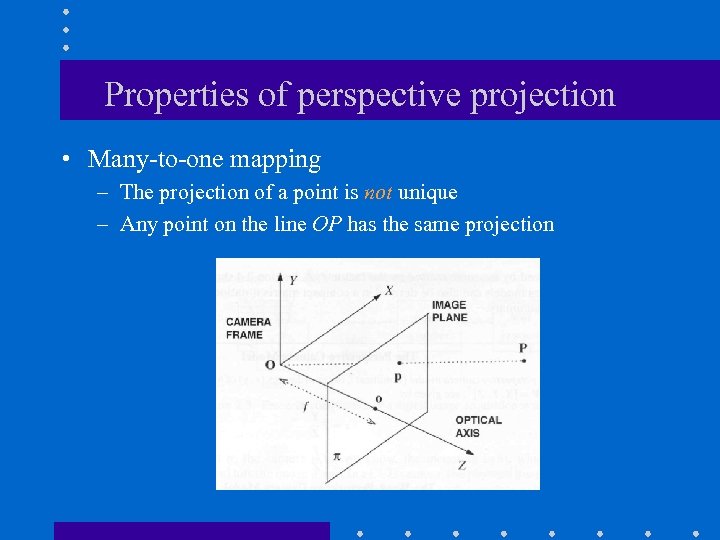 Properties of perspective projection • Many-to-one mapping – The projection of a point is