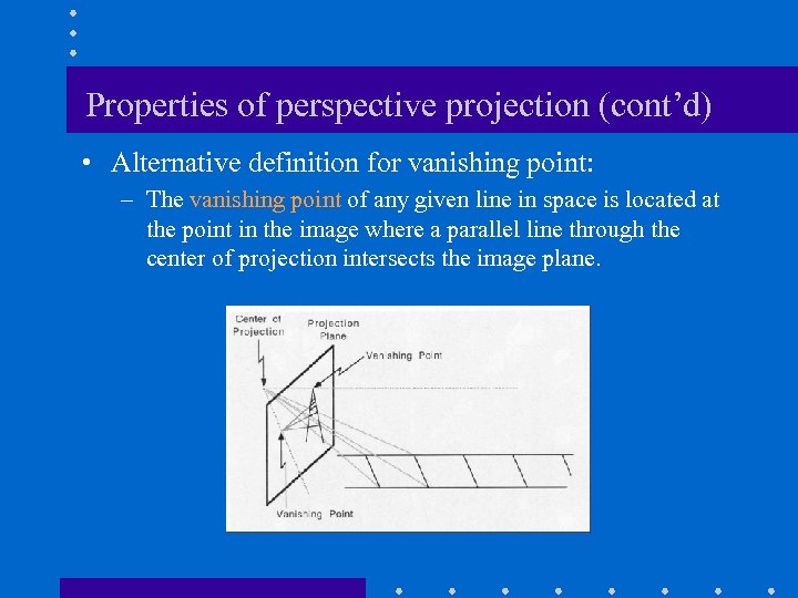 Properties of perspective projection (cont’d) • Alternative definition for vanishing point: – The vanishing
