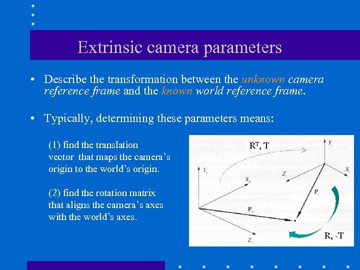 Extrinsic camera parameters • Describe the transformation between the unknown camera reference frame and
